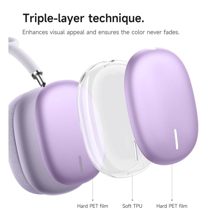 SURITCH MaxGuard: TPU Ear Cup Cover - Green - DOKUTRONIX