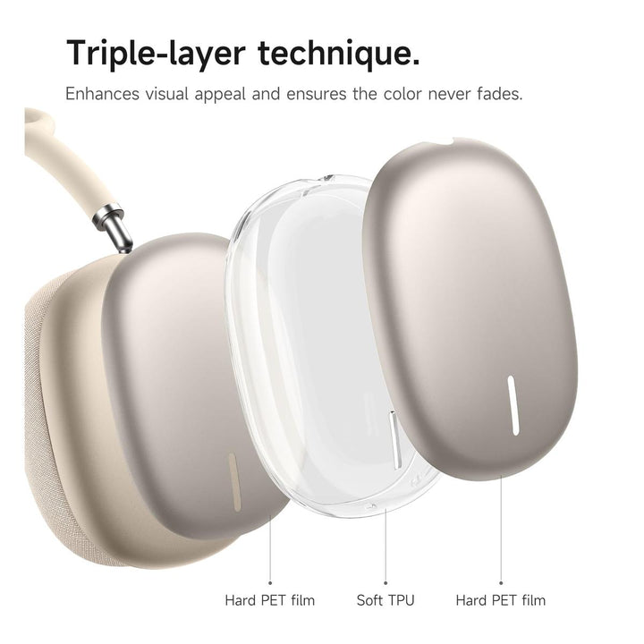 SURITCH MaxGuard: TPU Ear Cup Cover - Green - DOKUTRONIX