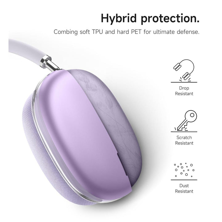 SURITCH MaxGuard: TPU Ear Cup Cover - Green - DOKUTRONIX