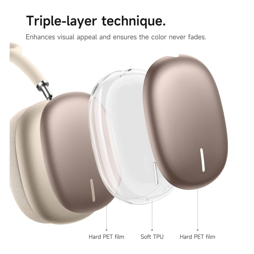 SURITCH MaxGuard: TPU Ear Cup Cover - Green - DOKUTRONIX