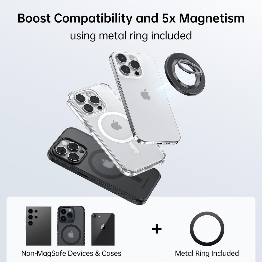 SyncRing MagSafe Grip for Phones - DOKUTRONIX