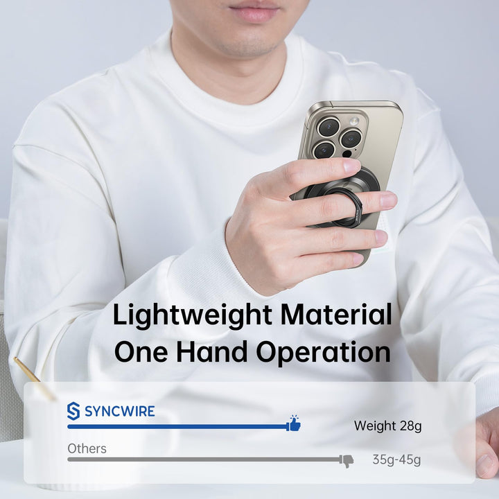 SyncRing MagSafe Grip for Phones - DOKUTRONIX