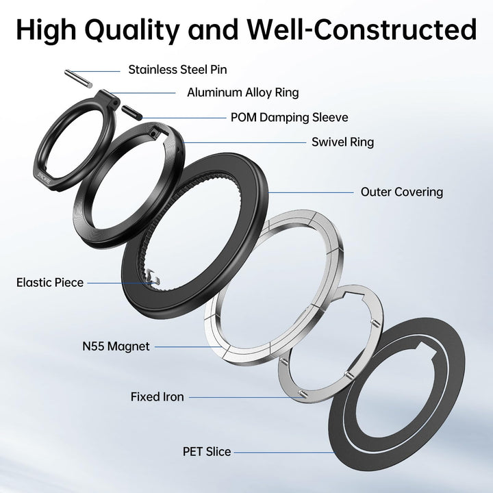 SyncRing MagSafe Grip for Phones - DOKUTRONIX