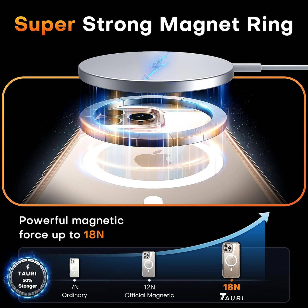 Tauri Shield 3-in-1 MagSafe Case for iPhone 16 Pro - DOKUTRONIX