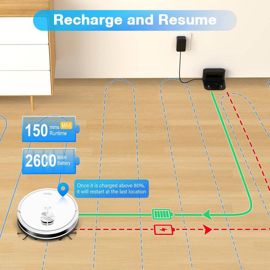 CleanXpress: 4000Pa Vacuum & Mop - DOKUTRONIX