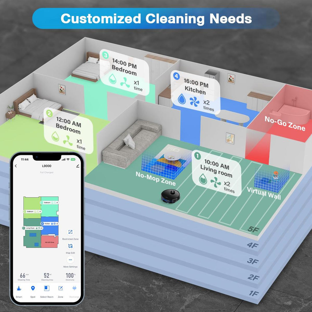 CleanXpress: 4000Pa Vacuum & Mop - DOKUTRONIX