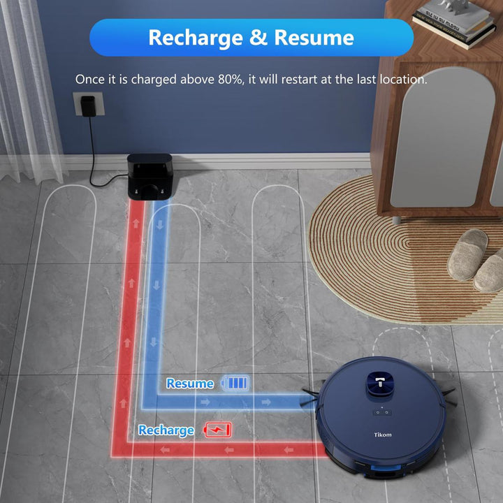CleanXpress: 4000Pa Vacuum & Mop - DOKUTRONIX