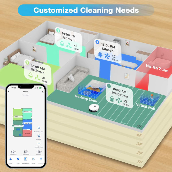 CleanXpress: 4000Pa Vacuum & Mop - DOKUTRONIX