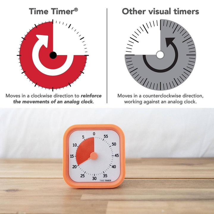 TIME TIMER MOD - Kids Visual Timer (Dreamsicle Orange) - DOKUTRONIX