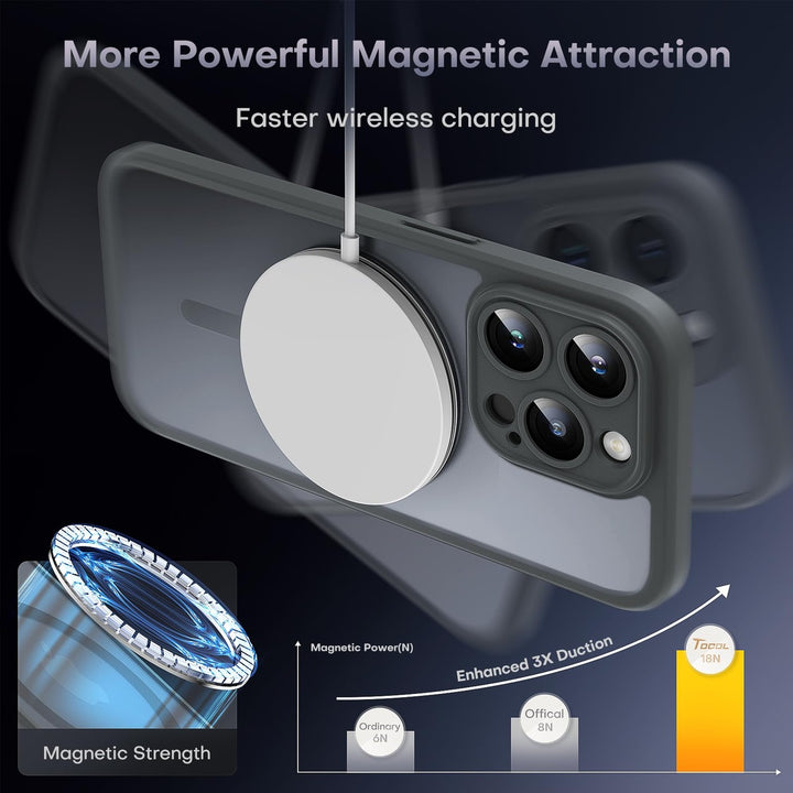 Tocal Pro 3-in-1 MagSafe Case for iPhone 16 Black - DOKUTRONIX