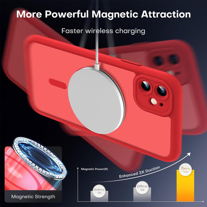 Tocal Pro 3-in-1 MagSafe Case for iPhone 16 Black - DOKUTRONIX
