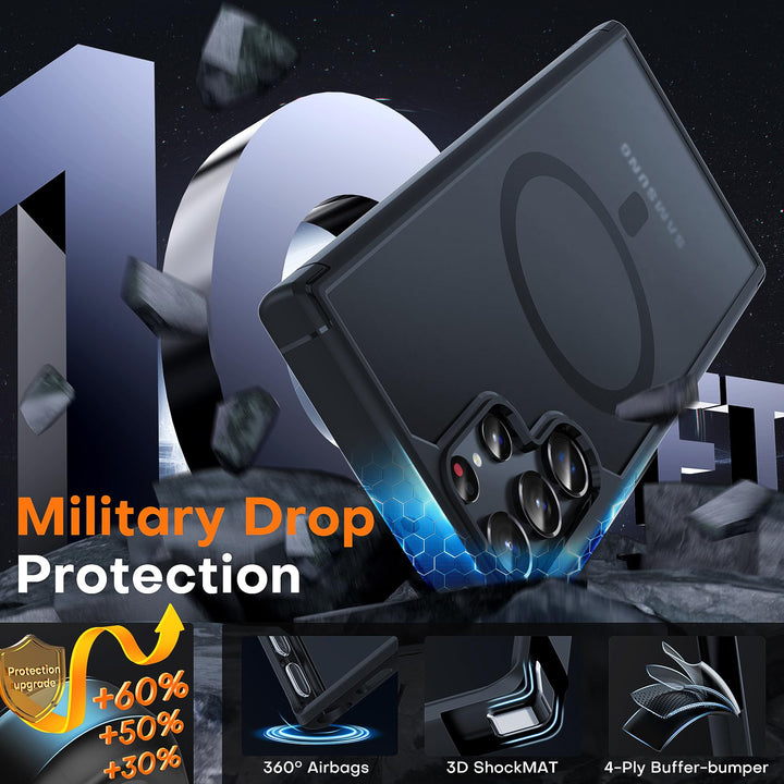 GalaxyGuard S22 Ultra Case - DOKUTRONIX