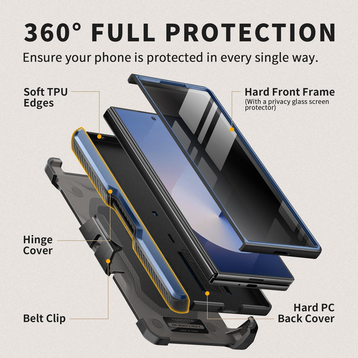 TONGATE FOLD 6 PRO - DOKUTRONIX