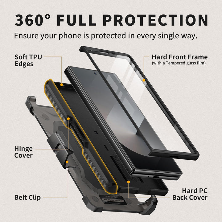 TONGATE FOLD 6 PRO - DOKUTRONIX