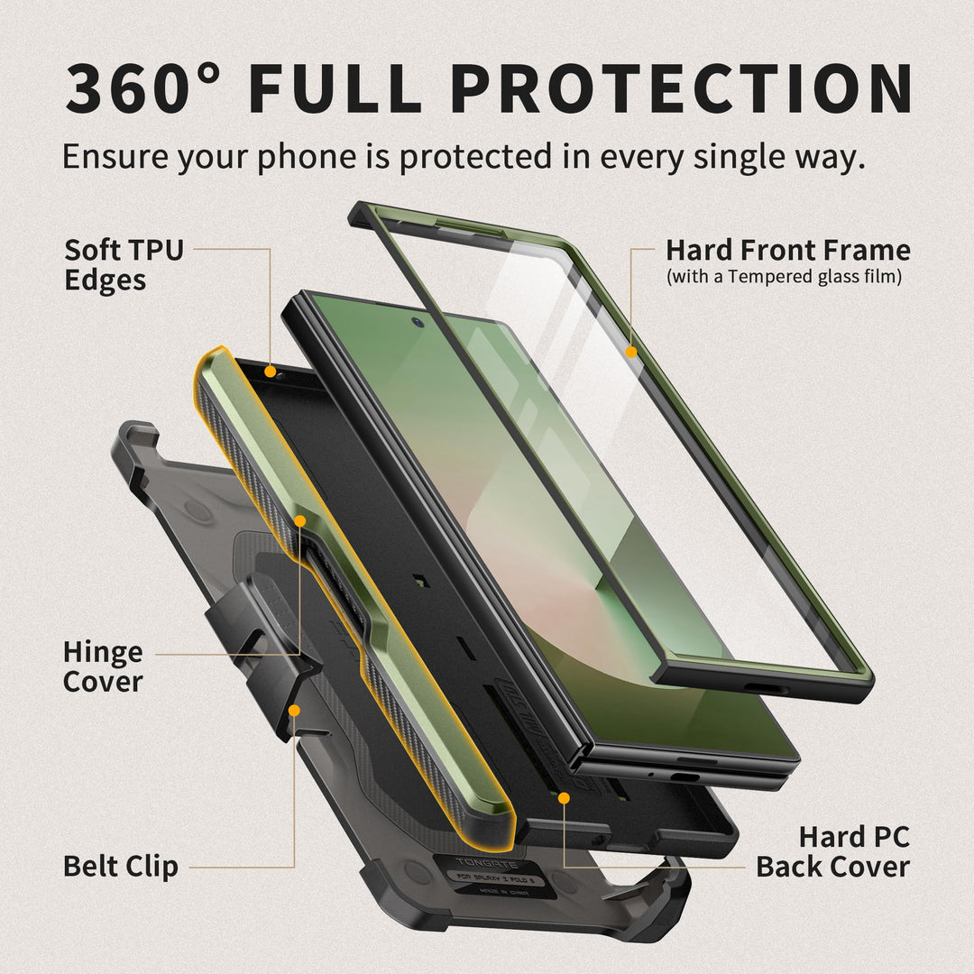 TONGATE FOLD 6 PRO - DOKUTRONIX