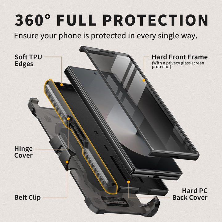 TONGATE FOLD 6 PRO - DOKUTRONIX