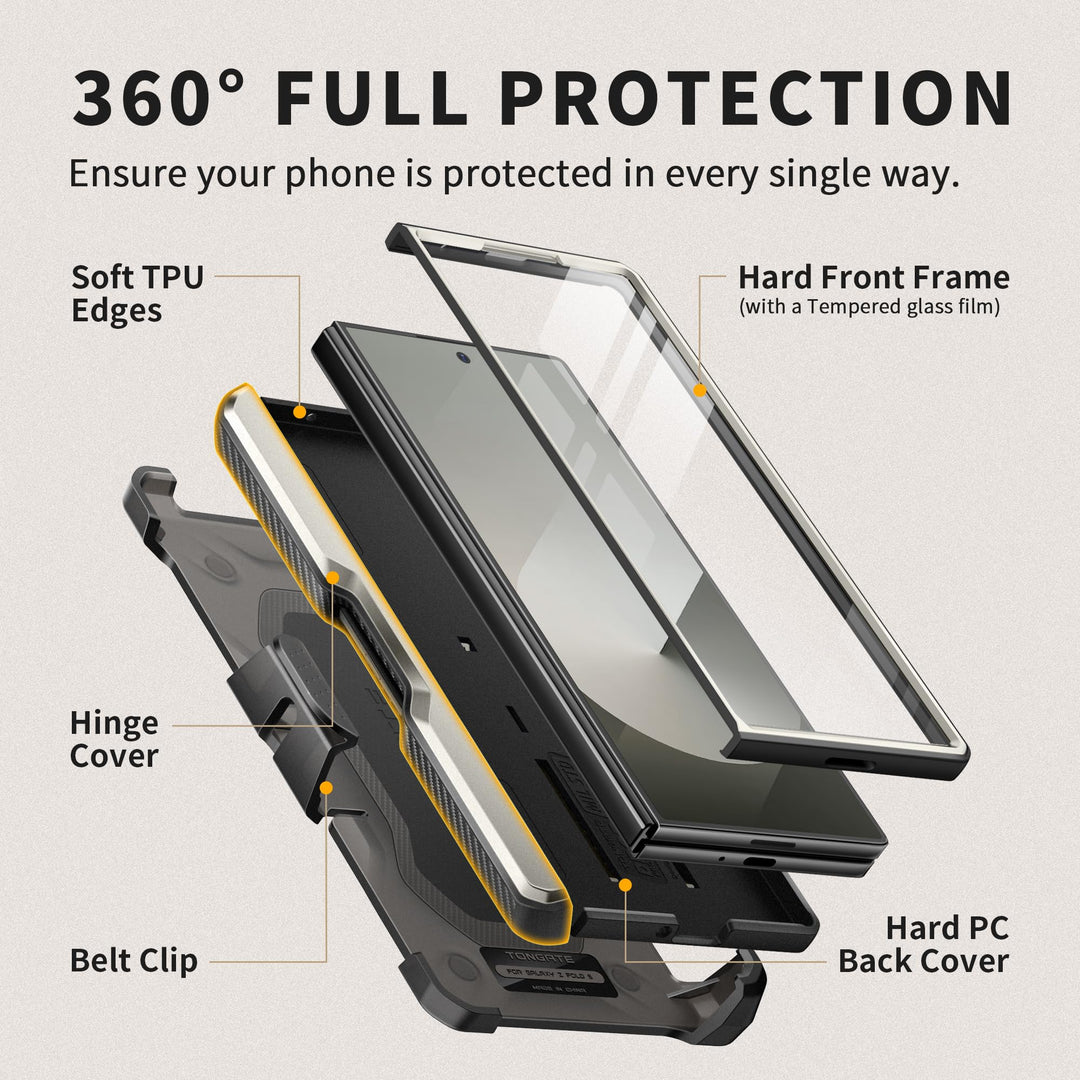 TONGATE FOLD 6 PRO - DOKUTRONIX