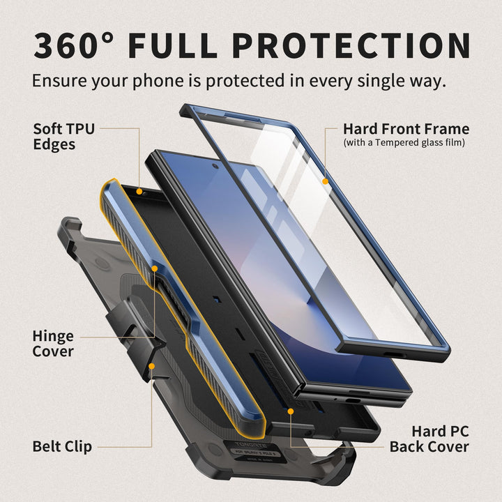 TONGATE FOLD 6 PRO - DOKUTRONIX