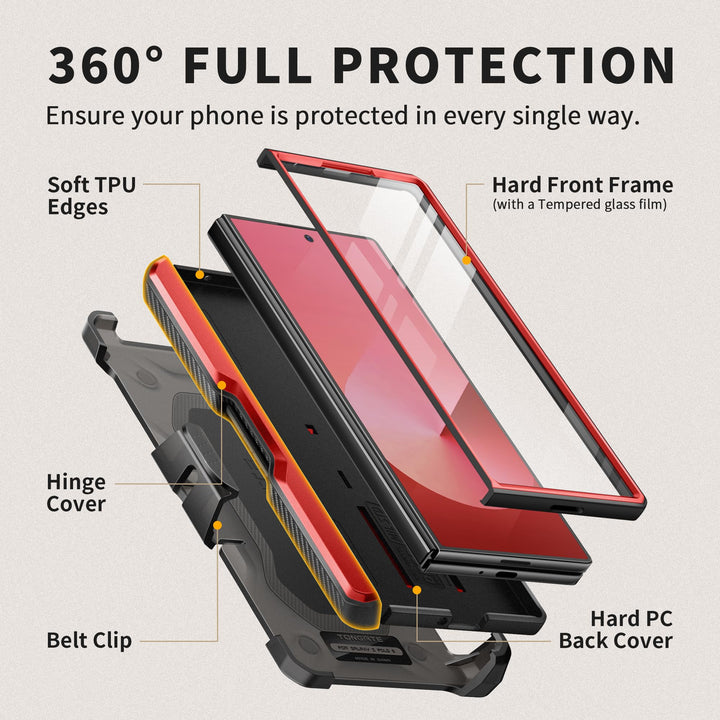 TONGATE FOLD 6 PRO - DOKUTRONIX