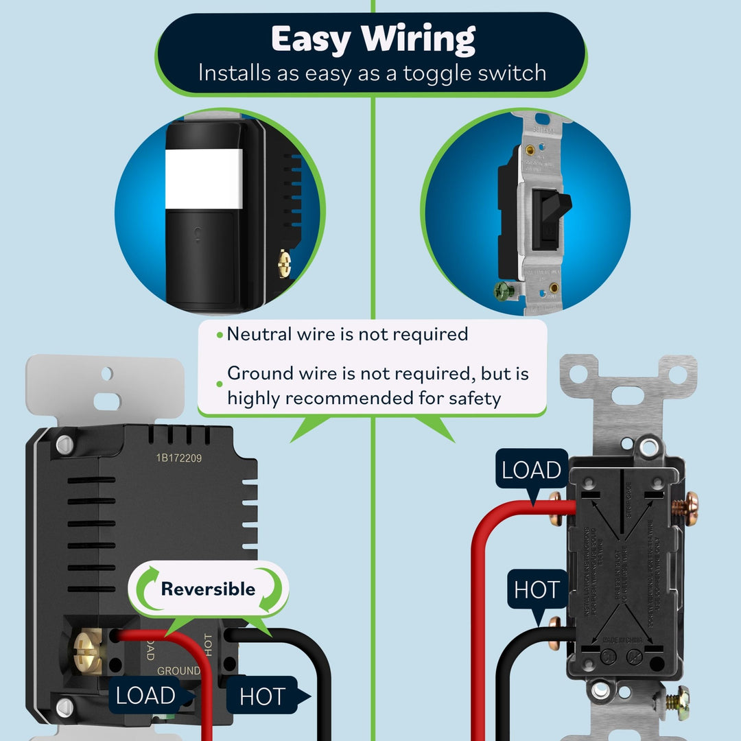 TOPGREENER PIR Motion Sensor Light Switch, Occupancy & Vacancy Motion Sensor Switch, 𝐎𝐩𝐞𝐫𝐚𝐛𝐥𝐞 𝐖𝐢𝐭𝐡𝐨𝐮𝐭 𝐆𝐫𝐨𝐮𝐧𝐝 𝐖𝐢𝐫𝐞, No Neutral Wire, Single Pole, TDOS5-HL-W-2PCS, White - DOKUTRONIX