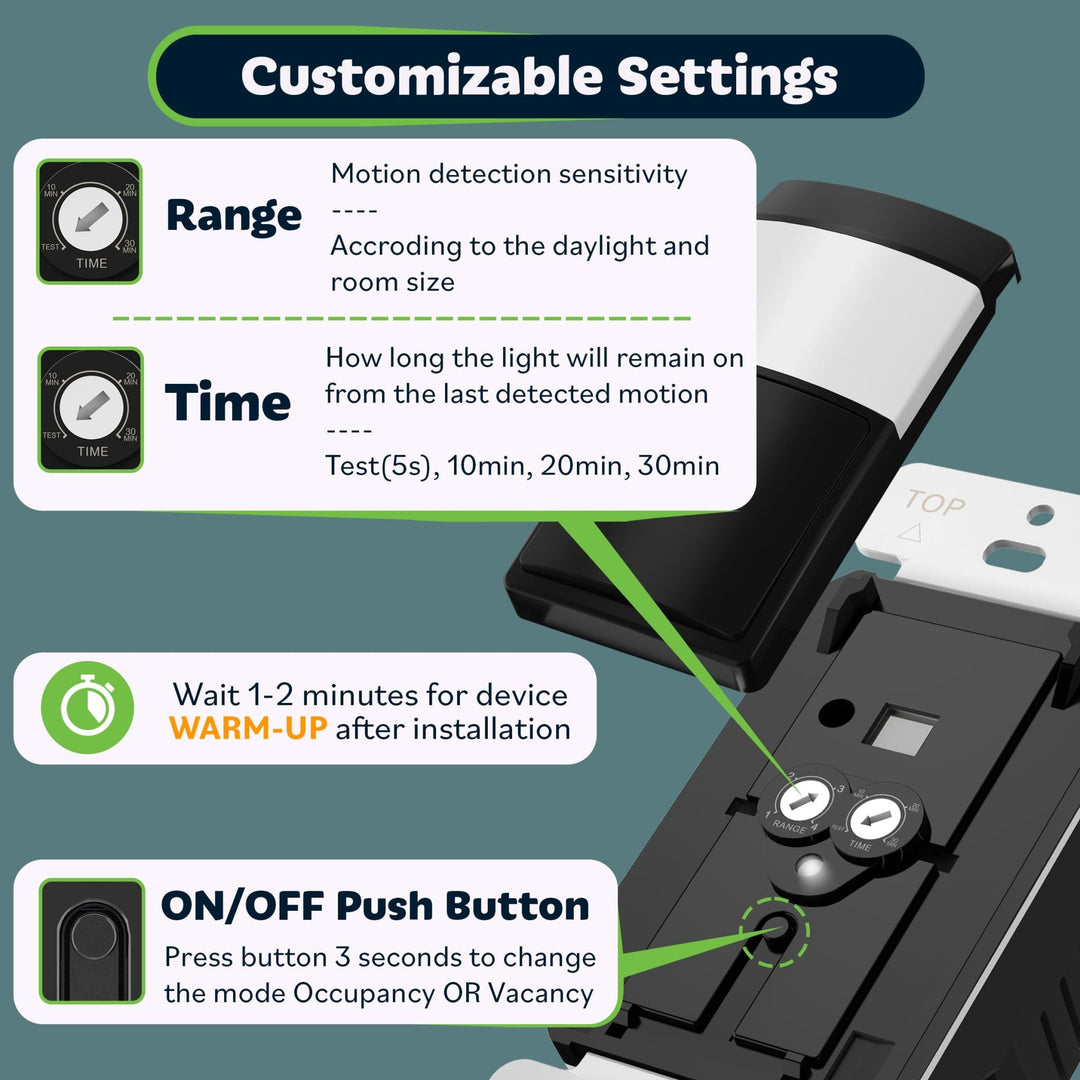 TOPGREENER PIR Motion Sensor Light Switch, Occupancy & Vacancy Motion Sensor Switch, 𝐎𝐩𝐞𝐫𝐚𝐛𝐥𝐞 𝐖𝐢𝐭𝐡𝐨𝐮𝐭 𝐆𝐫𝐨𝐮𝐧𝐝 𝐖𝐢𝐫𝐞, No Neutral Wire, Single Pole, TDOS5-HL-W-2PCS, White - DOKUTRONIX