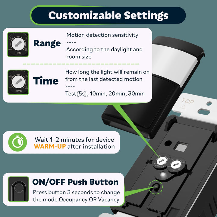 TOPGREENER PIR Motion Sensor Light Switch, Occupancy & Vacancy Motion Sensor Switch, 𝐎𝐩𝐞𝐫𝐚𝐛𝐥𝐞 𝐖𝐢𝐭𝐡𝐨𝐮𝐭 𝐆𝐫𝐨𝐮𝐧𝐝 𝐖𝐢𝐫𝐞, No Neutral Wire, Single Pole, TDOS5-HL-W-2PCS, White - DOKUTRONIX