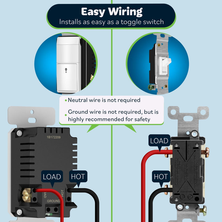 TOPGREENER PIR Motion Sensor Light Switch, Occupancy & Vacancy Motion Sensor Switch, 𝐎𝐩𝐞𝐫𝐚𝐛𝐥𝐞 𝐖𝐢𝐭𝐡𝐨𝐮𝐭 𝐆𝐫𝐨𝐮𝐧𝐝 𝐖𝐢𝐫𝐞, No Neutral Wire, Single Pole, TDOS5-HL-W-2PCS, White - DOKUTRONIX