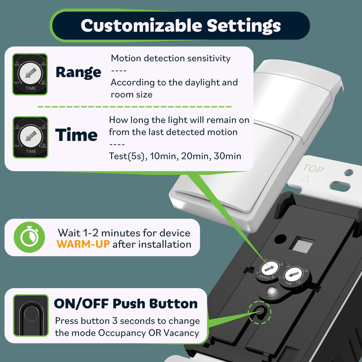 TOPGREENER PIR Motion Sensor Light Switch, Occupancy & Vacancy Motion Sensor Switch, 𝐎𝐩𝐞𝐫𝐚𝐛𝐥𝐞 𝐖𝐢𝐭𝐡𝐨𝐮𝐭 𝐆𝐫𝐨𝐮𝐧𝐝 𝐖𝐢𝐫𝐞, No Neutral Wire, Single Pole, TDOS5-HL-W-2PCS, White - DOKUTRONIX