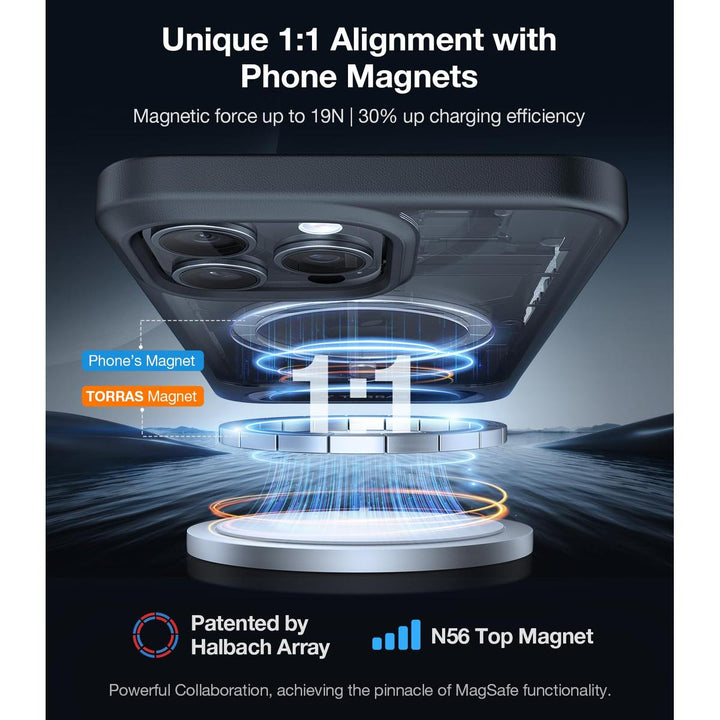TORRAS MagSafe SleekStand for iPhone 13 Pro Max - DOKUTRONIX