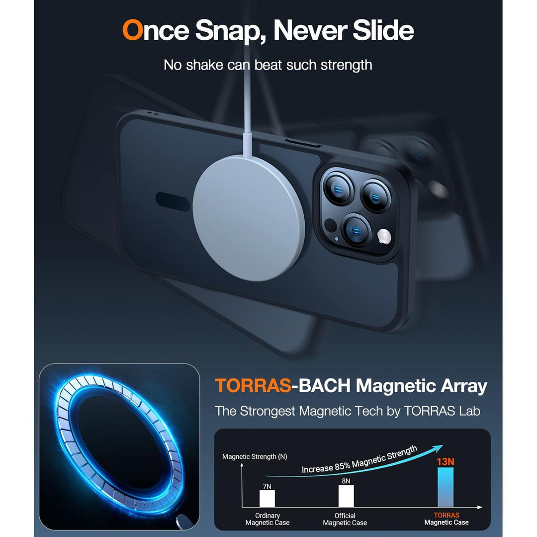 TORRAS MagSafe iPhone 13 Pro Max Case - DOKUTRONIX