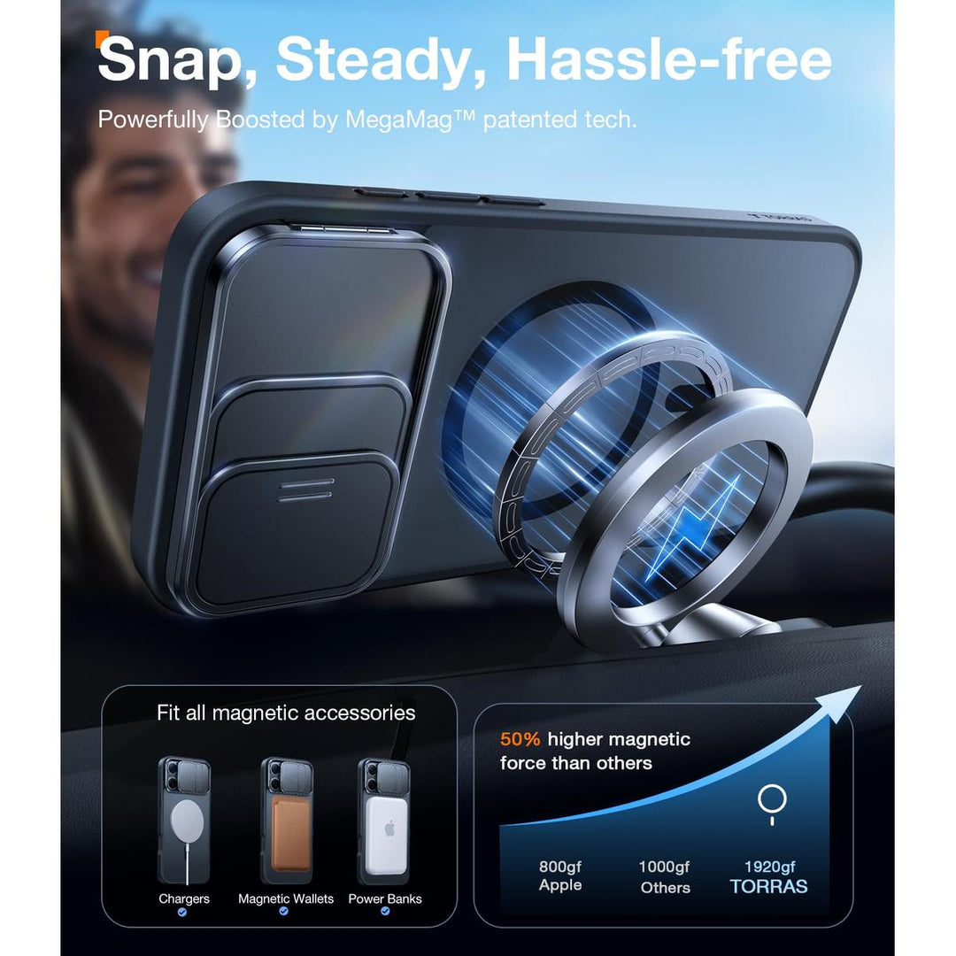 TORRAS MaxShield Pro Case - DOKUTRONIX