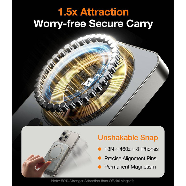 TORRAS SlimMag 5000mAh Wireless Power Bank & Stand - DOKUTRONIX