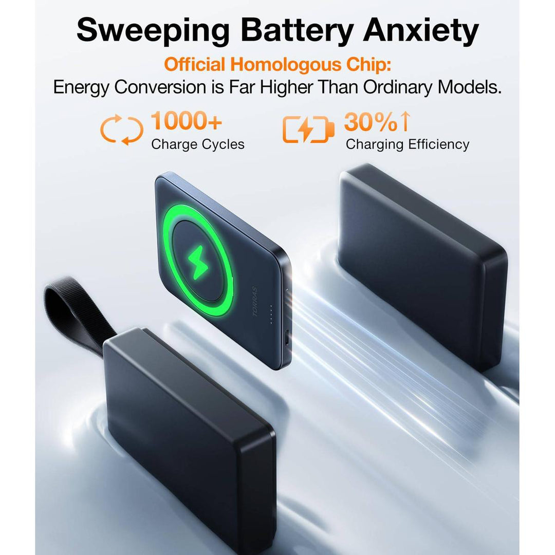TORRAS SlimMag 5000mAh Wireless Power Bank & Stand - DOKUTRONIX