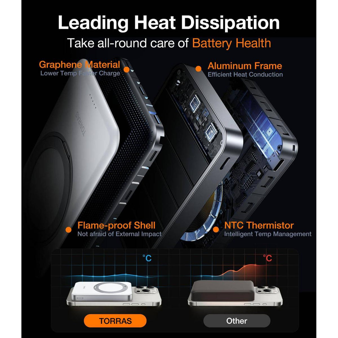 TORRAS SlimMag 5000mAh Wireless Power Bank & Stand - DOKUTRONIX