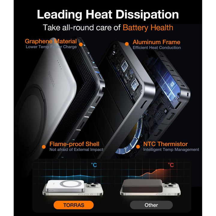 TORRAS SlimMag 5000mAh Wireless Power Bank & Stand - DOKUTRONIX