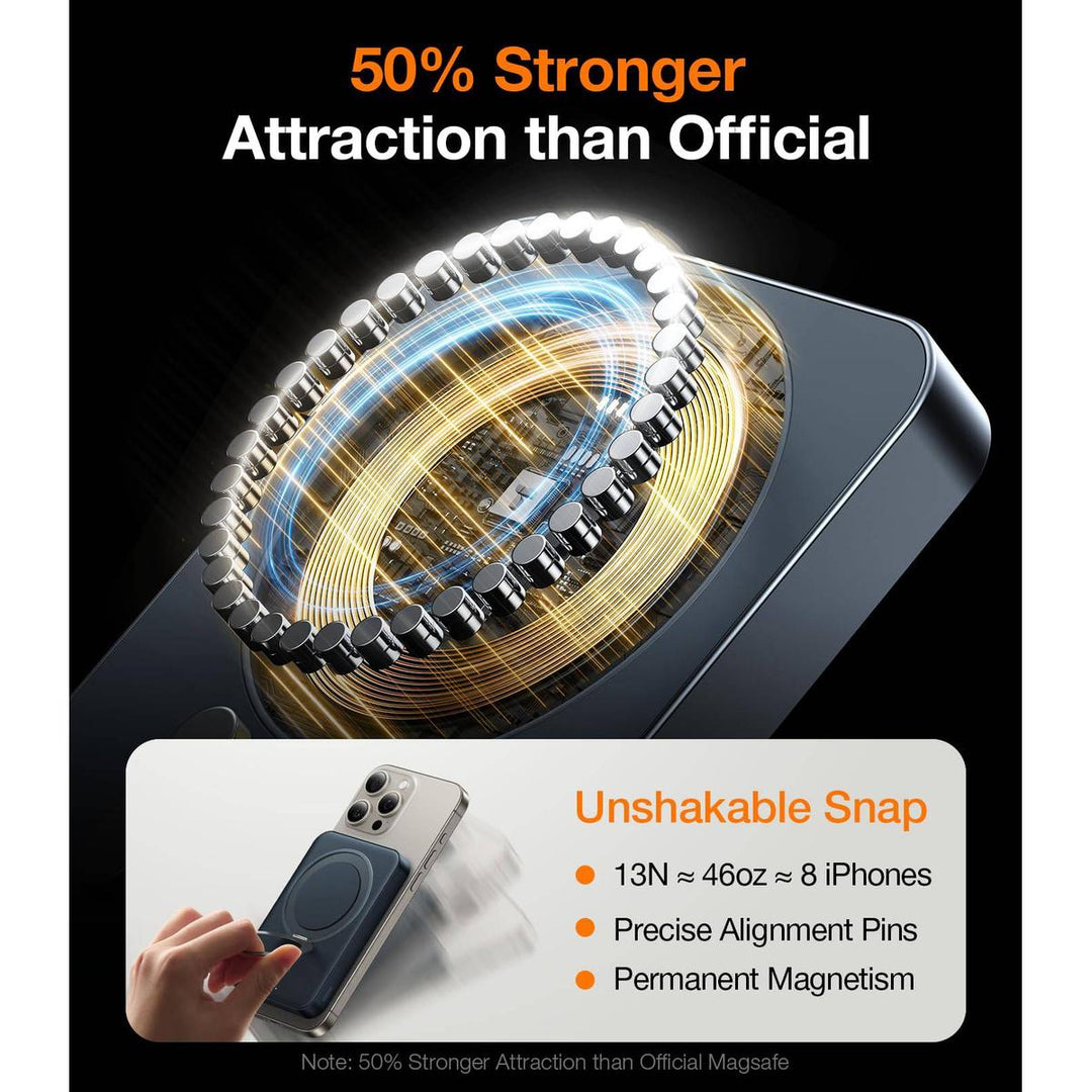 TORRAS SlimMag 5000mAh Wireless Power Bank & Stand - DOKUTRONIX