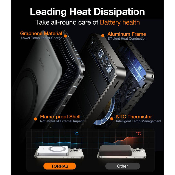 TORRAS SlimMag 5000mAh Wireless Power Bank & Stand - DOKUTRONIX