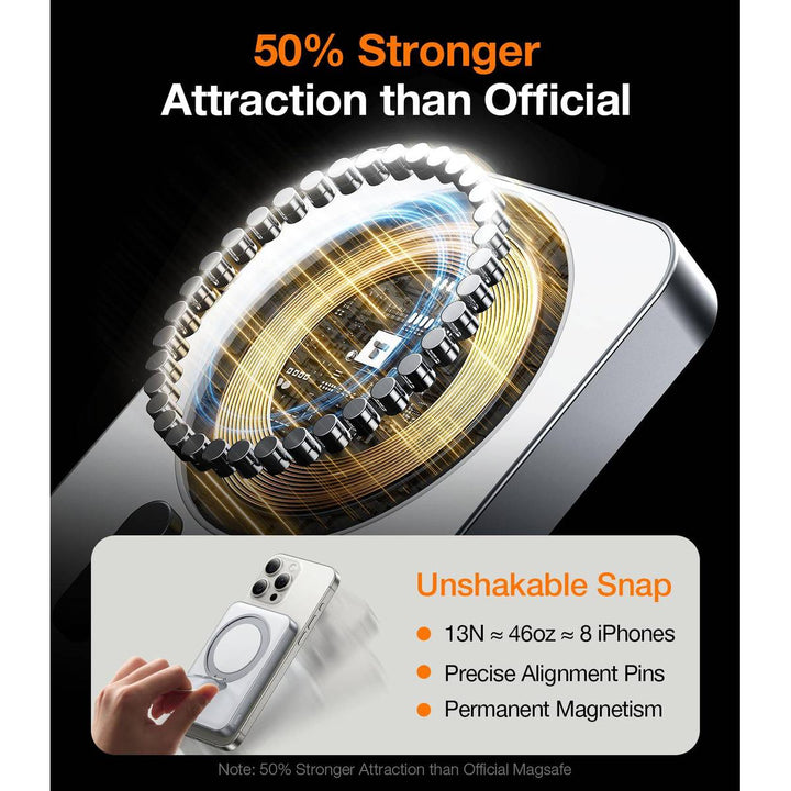 TORRAS SlimMag 5000mAh Wireless Power Bank & Stand - DOKUTRONIX