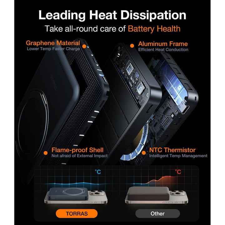 TORRAS SlimMag 5000mAh Wireless Power Bank & Stand - DOKUTRONIX