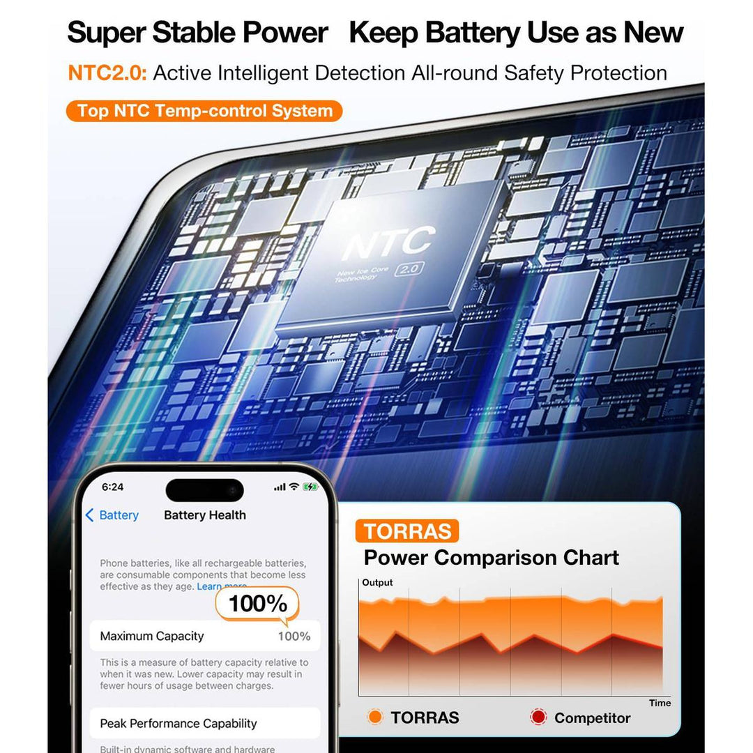 TORRAS SlimMag 5000mAh Wireless Power Bank & Stand - DOKUTRONIX