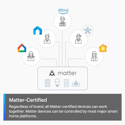 TP-Link Tapo Matter Smart Light Switch: Voice Control w/Siri, Alexa & Google Home | UL Certified | Timer & Schedule | Easy Guided Install | Neutral Wire Required | Single Pole | Tapo S505(2-Pack) - DOKUTRONIX