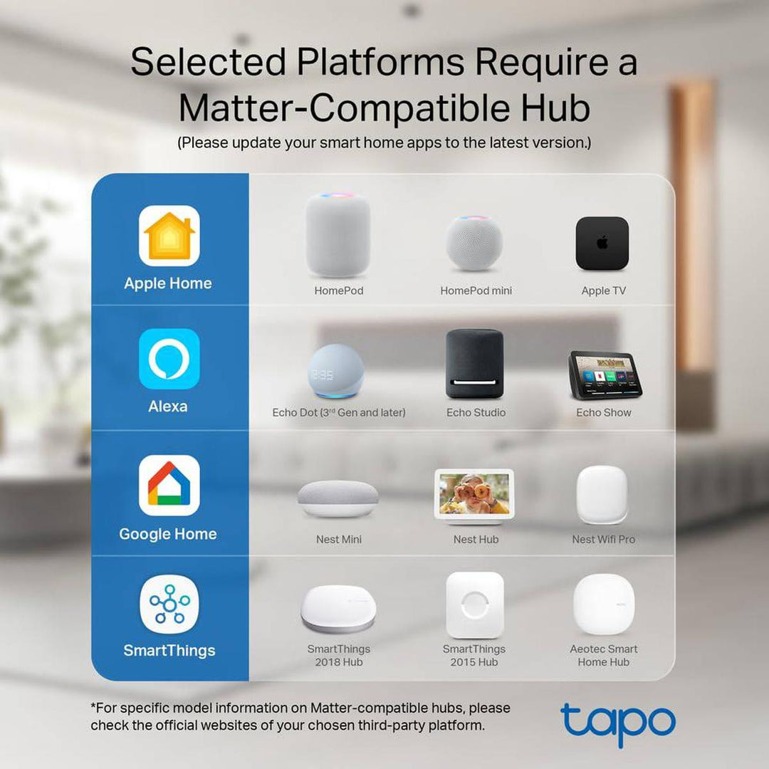 Tapo RGB Smart Bulbs 4-Pack - DOKUTRONIX