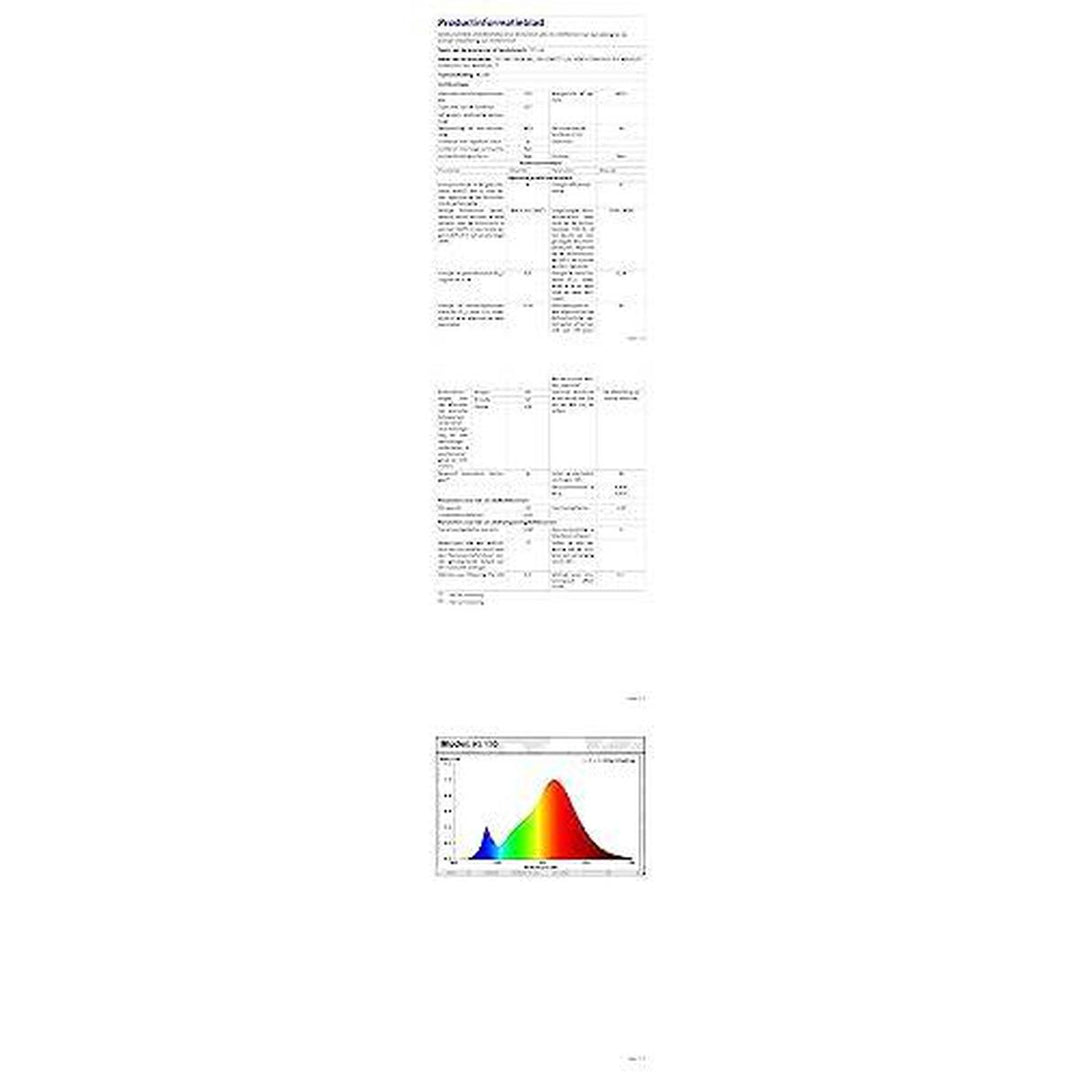 Tapo RGB Smart Bulbs 4-Pack - DOKUTRONIX