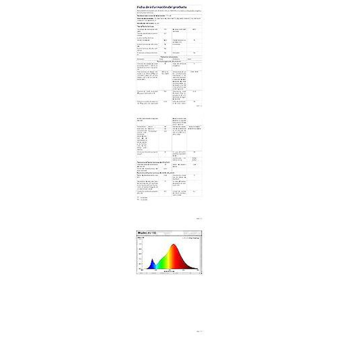 Tapo RGB Smart Bulbs 4-Pack - DOKUTRONIX