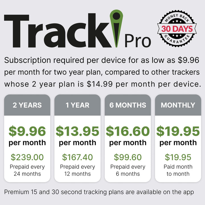 Tracki Pro USA 4G GPS Tracker - DOKUTRONIX