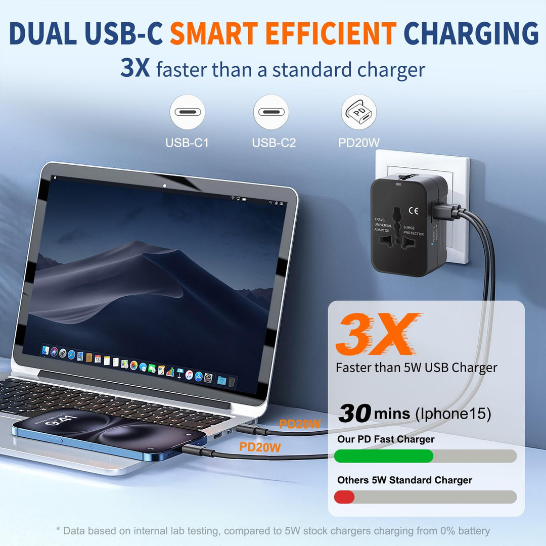 Travel Adapter with USB C, Universal All in One Worldwide Travel Adapter Power Converters Wall Charger AC Power Plug Adapter USB Type C Charging Ports for USA EU UK AUS Black - DOKUTRONIX