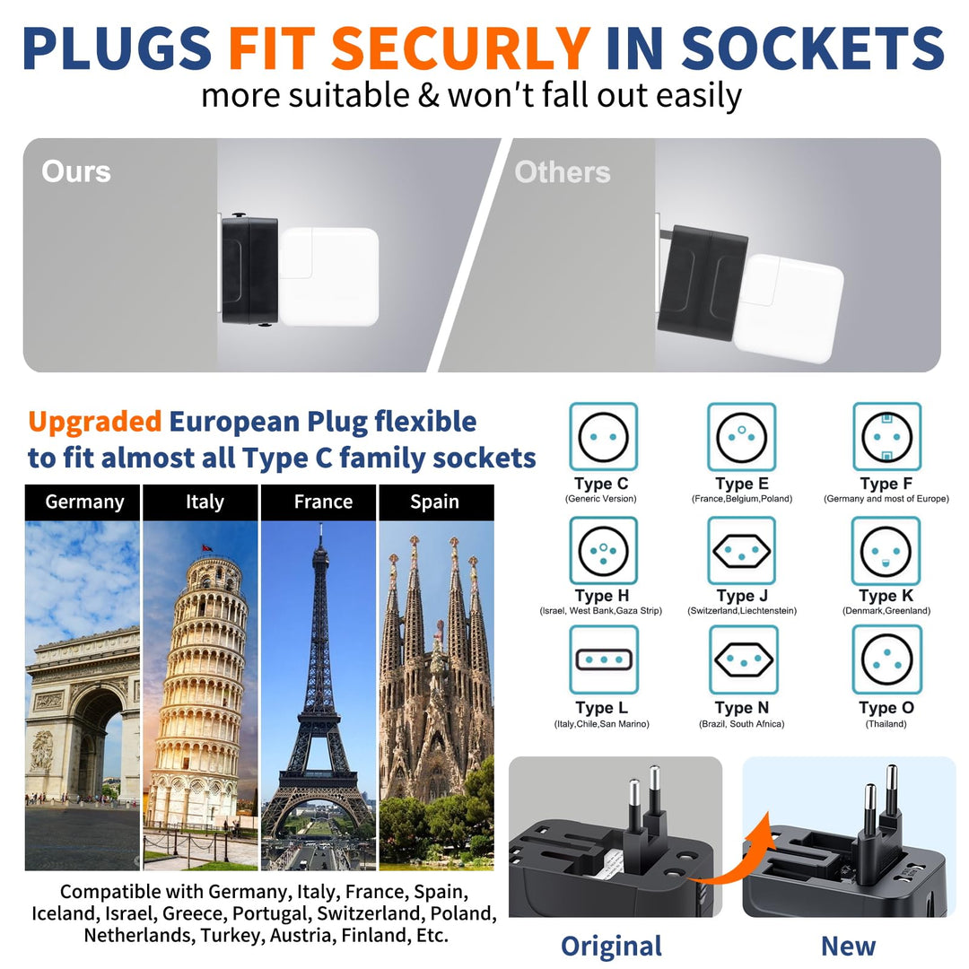 Travel Adapter with USB C, Universal All in One Worldwide Travel Adapter Power Converters Wall Charger AC Power Plug Adapter USB Type C Charging Ports for USA EU UK AUS Black - DOKUTRONIX