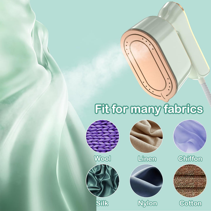 Mini SteamPro - Portable Travel Iron - DOKUTRONIX