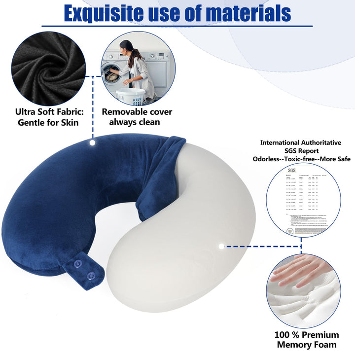 TravelMate Neck Pillow - DOKUTRONIX