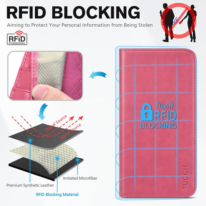 TUCCH Hot Pink iPhone 16 Pro Wallet Case & Kickstand - DOKUTRONIX